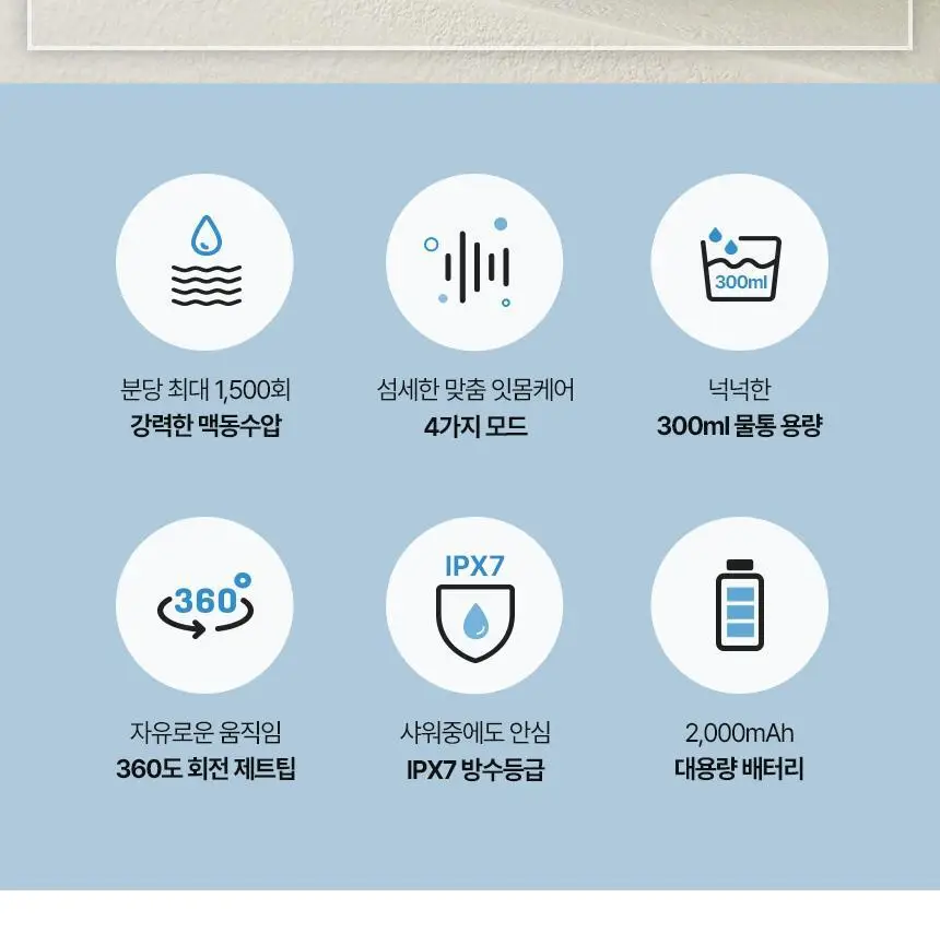 [리뷰이벤트] 알로코리아 덴픽션 휴대용 무선 구강세정기 AWF1R 상세페이지 5